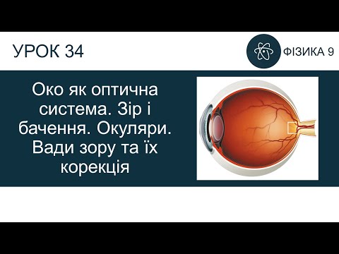 Видео: Фізика 9. Урок-презентація "Око як оптична система"