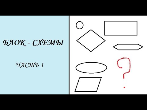 Видео: Блок схемы часть 1