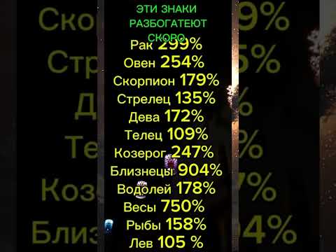 Видео: Что значит, если тебя зовут во сне