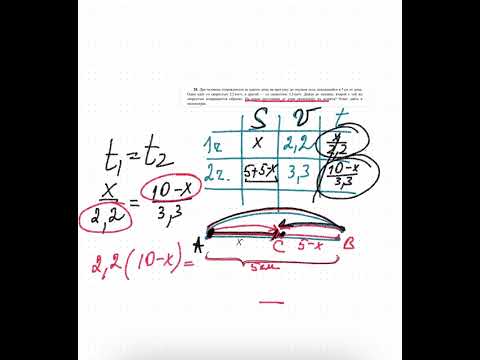 Видео: Два человека отправляются из одного дома на прогулку до опушки леса