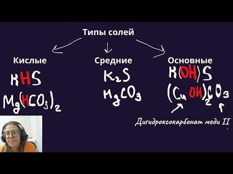 Видео: Классификация солей+немного оксиды