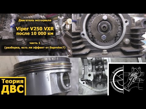 Видео: Теория ДВС: Китайский мотоцикл Viper V250 VXR после 10 000 км часть 1