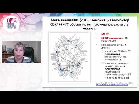 Видео: Люминальный подтип РМЖ, современные подходы к лечению