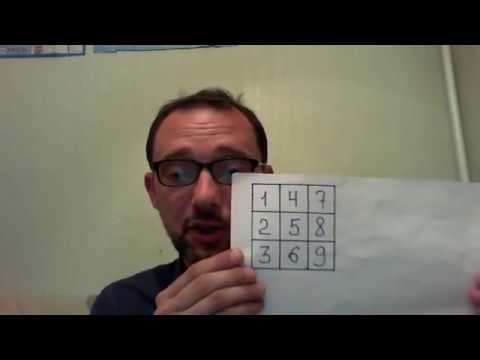 Видео: Нумерология #4. Число "3" - познание, абстрактное мышление