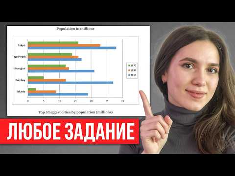 Видео: Полный ГАЙД На 1 Задание (График) Из IELTS Writing