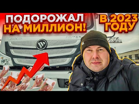 Видео: ПОДРОС НА 1 МЛН! КИТАЙСКИЙ МЕРСЕДЕС подорожал в 23 ГОДУ!