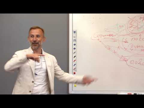 Видео: Как работает "Идея себя" на примере рефлектора.