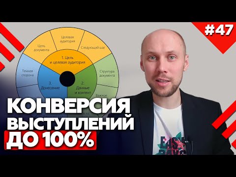 Видео: Структура эффективной презентации | Как составить эффективный маркетинг кит?