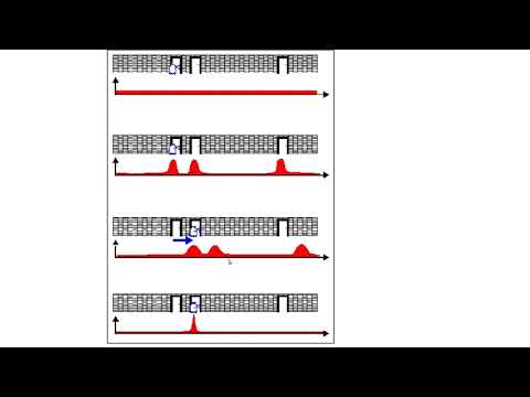 Видео: ROS Лекция 16 Локализация мобильного робота по особенным точкам. Mapping SLAM. Методы Scan-Matching
