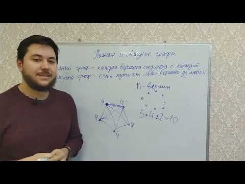 Видео: Графы 2. Полные и связные графы