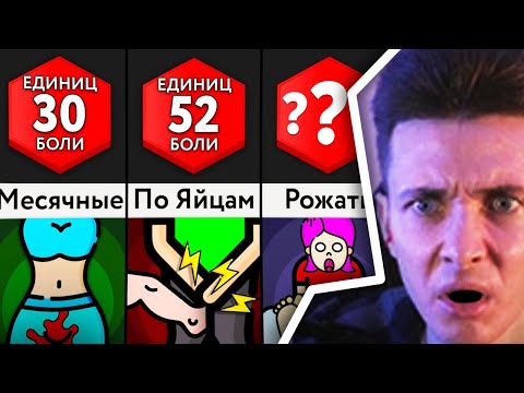 Видео: ХЕСУС СМОТРИТ: Насколько Больно ___?  | Мир Сравнений