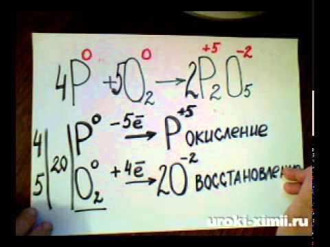Видео: Окислительно-восстановительные реакции. Часть 1.