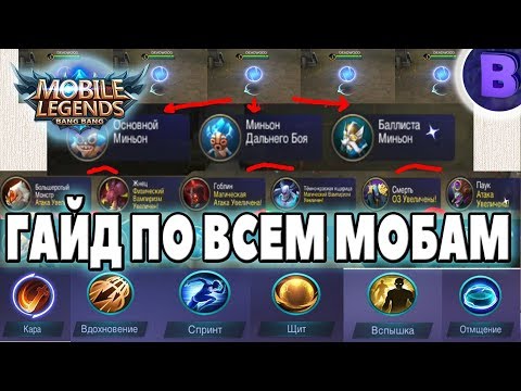 Видео: ГАЙД ПО ВСЕМ МОБАМ РЕЖИМ ЭВОЛЮЦИЯ MOBILE LEGENDS