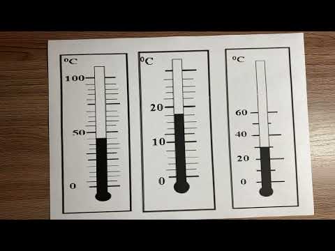 Видео: Определение цены деления прибора