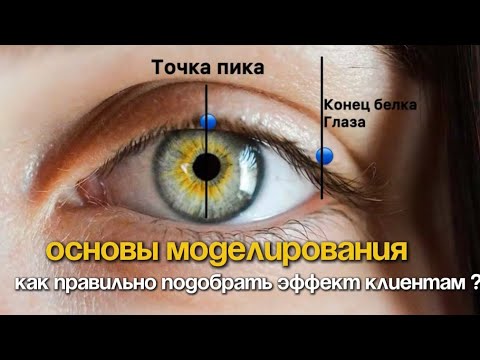 Видео: Моделирование взгляда в наращивании ресниц! Подбор эффекта клиентам пошагово.