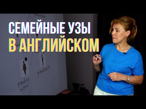 Видео: Знакомьтесь, моя семья! | Вопрос «Who’s this?» | Английский с нуля до уровня A1. 21 урок