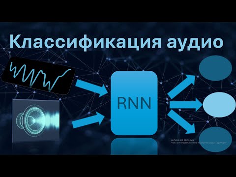 Видео: Как обучить НЕЙРОСЕТЬ классифицировать АУДИО при помощи RNN?