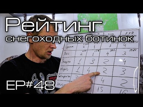 Видео: Рейтинг снегоходных ботинок. Ep#48