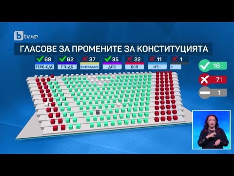 Видео: "Историческо решение": Кои промени в Конституцията вече са одобрени