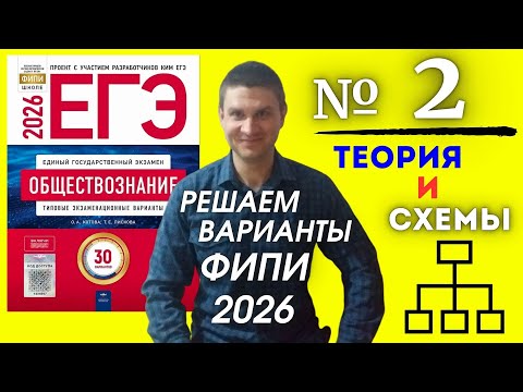 Видео: Разбор варианта 2 ЕГЭ 2026 по обществознанию | Владимир Трегубенко