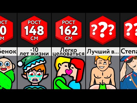 Видео: Что Говорит О Тебе Твой Рост?!