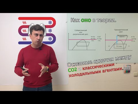 Видео: Углекислый газ и цикл холодильной машины. Немного теории.