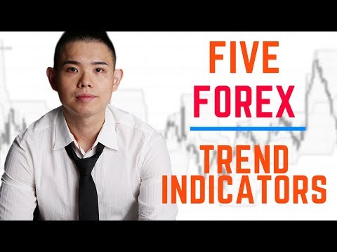 Видео: 5 УДИВИТЕЛЬНЫЕ ТЕНДЕНЦИИ ДЛЯ ВЫРАБОТНОЙ ТОРГОВЛИ