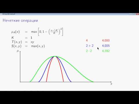 Видео: AIML-3-2-5 Нечеткая арифметика