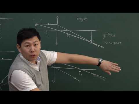 Видео: Физикийн хичээл-9р анги-нимгэн линз-2-дүрс байгуулах