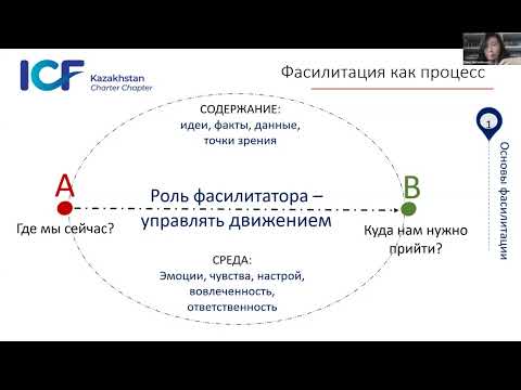 Видео: Основы фасилитации для эффективного обмена опытом, Дана Джантемирова, 20.10.2025