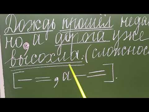 Видео: Сложное предложение. Сложносочинённое и сложноподчинённое предложения. 4 класс