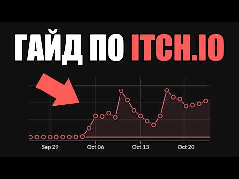 Видео: Полный гайд по itch.io для начинающих (часть 1)