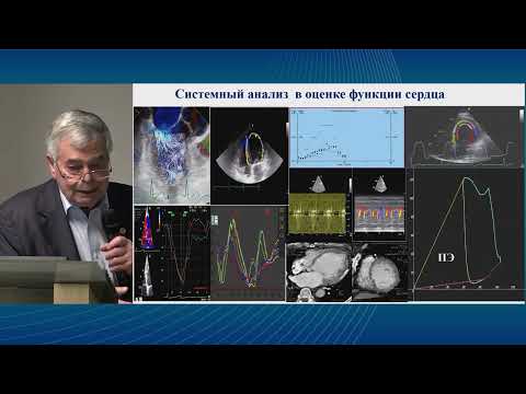 Видео: Дилятационная кардиомиопатия. Современный взгляд на проблему диагностики. Сандриков В.А.