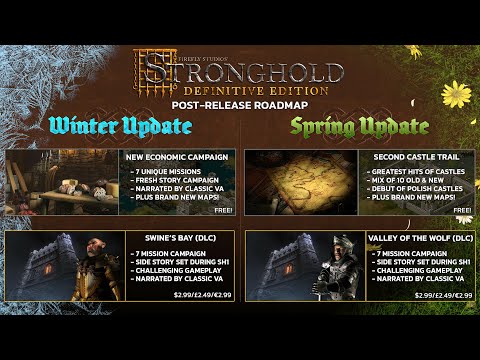 Видео: Планы Firefly Studios на Stronghold Definitive Edition