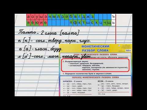Видео: Фонетический разбор слова.