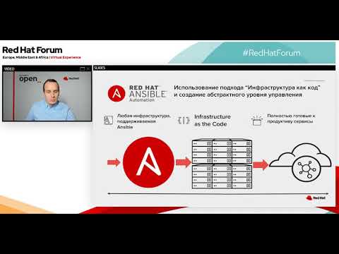 Видео: Оптимизация IT-Инфраструктуры с помощью Ansible.