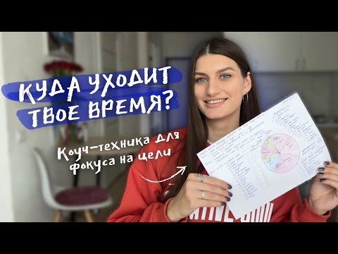 Видео: РАЗВИТИЕ ТАМ, ГДЕ ФОКУС: почему вы не двигаетесь к цели и как это изменить | Коуч-техника