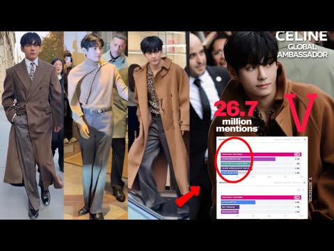 Видео: Непревзойденный! Тэхён из BTS был упомянут 30 миллионов раз в социальных сетях.