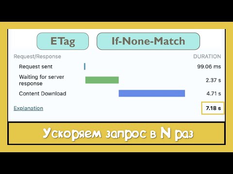 Видео: Браузерный cache для ускорения запросов (ETag, If-None-Match)
