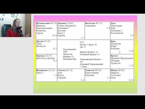 Видео: Марафон ЦВДШ. День 1. Основные звёзды.