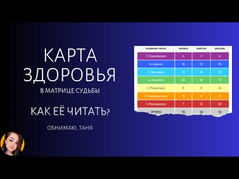 Видео: КАРТА ЗДОРОВЬЯ в матрице судьбы РАСШИФРОВКА: как читать?