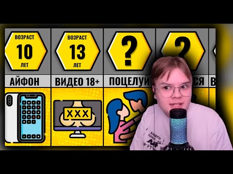 Видео: КАША СМОТРИТ Средний Возраст Для Разных Событий В Жизни +ЧАТ | РЕАКЦИЯ КАШИ
