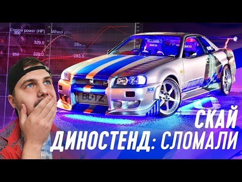 Видео: Skyline Пола Уокера | СКОЛЬКО СИЛ? | ГДЕ ДИСКИ? | СЛОМАЛИ СКАЙ | ФОРСАЖ 2