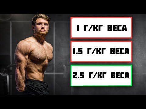 Видео: Сколько нужно есть БЕЛКА для РОСТА МЫШЦ? | Джефф Ниппард