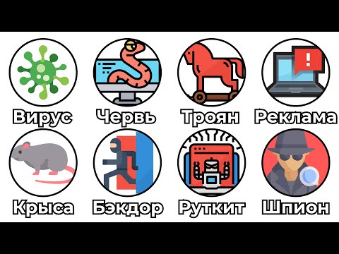 Видео: ВСЕ компьютерные ВИРУСЫ: объясняю за 7 минут