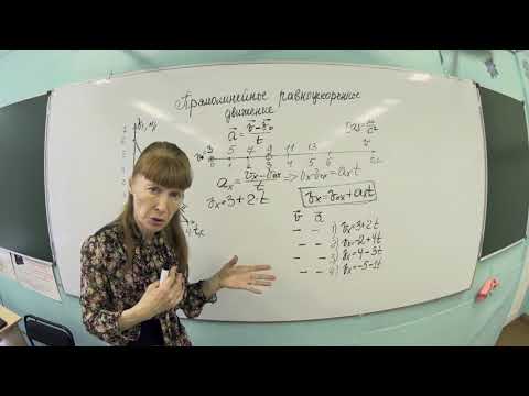 Видео: Прямолинейное равноускоренное движение  (часть 1)