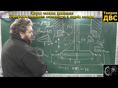 Видео: Основы тюнинга двигателя: Пропускная способность клапан-седло и подъём клапана