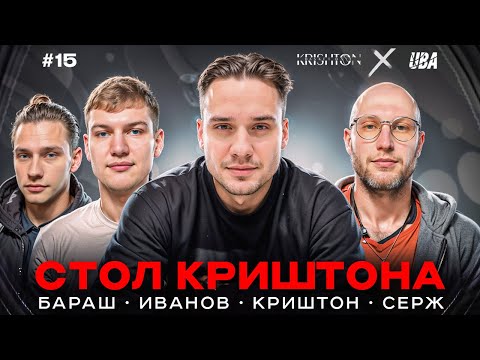 Видео: Империя HOOPS рухнула / Увольнение Сержа, Домани, Бараша и Мэри / HOOPS больше не будет прежним 