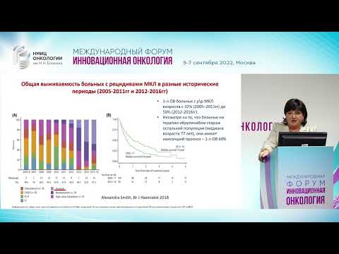 Видео: Неходжкинские лимфомы. Тумян Г.С.