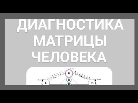 Видео: #матрицасудьбы Разбор матрицы клиента